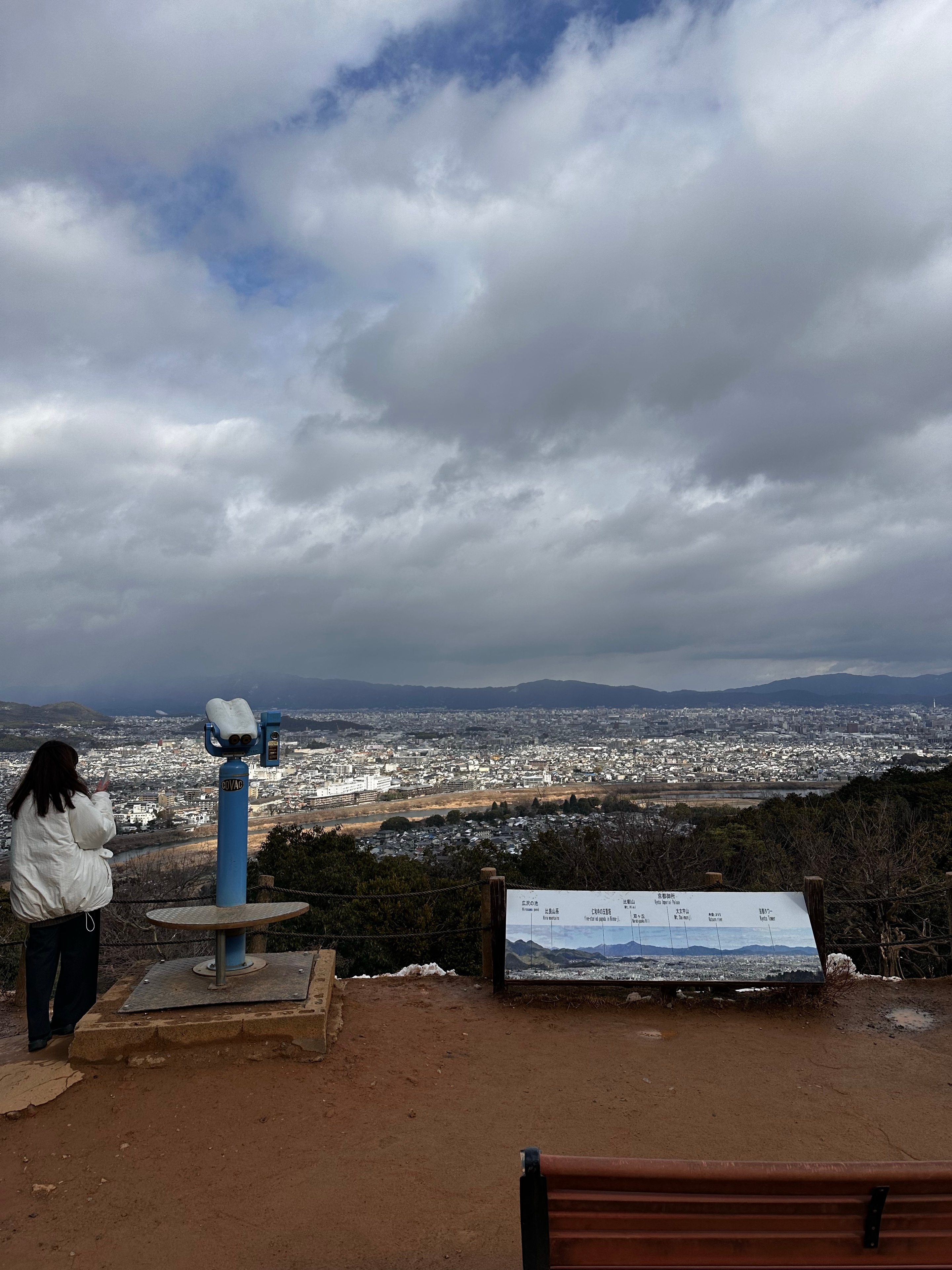 Place context - Arashiyama Monkey Park